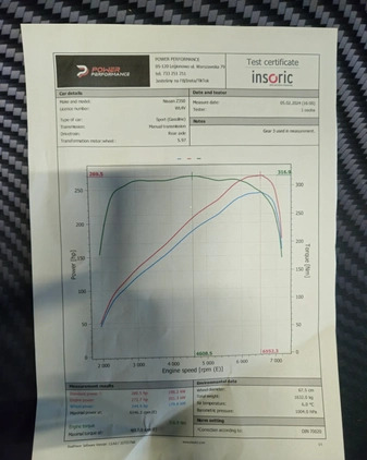 Nissan 350 Z cena 71000 przebieg: 65000, rok produkcji 2006 z Kędzierzyn-Koźle małe 46